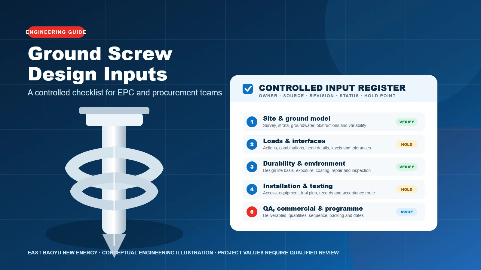 Ground screw design input checklist with five controlled project input groups