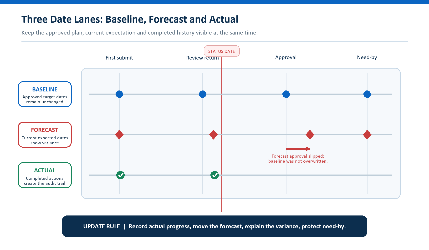 East Baoyu article visual 4
